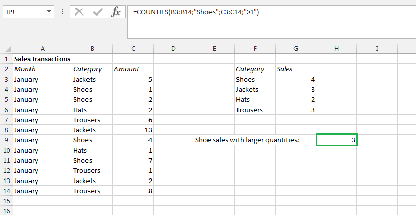 Screenshot of an Excel table with the COUNTIFS function