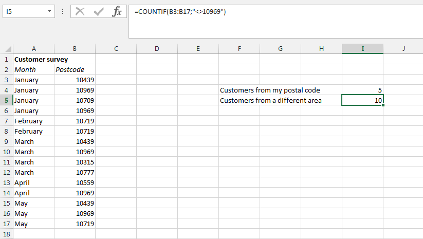 Screenshot of an Excel table with negation in the COUNTIF function