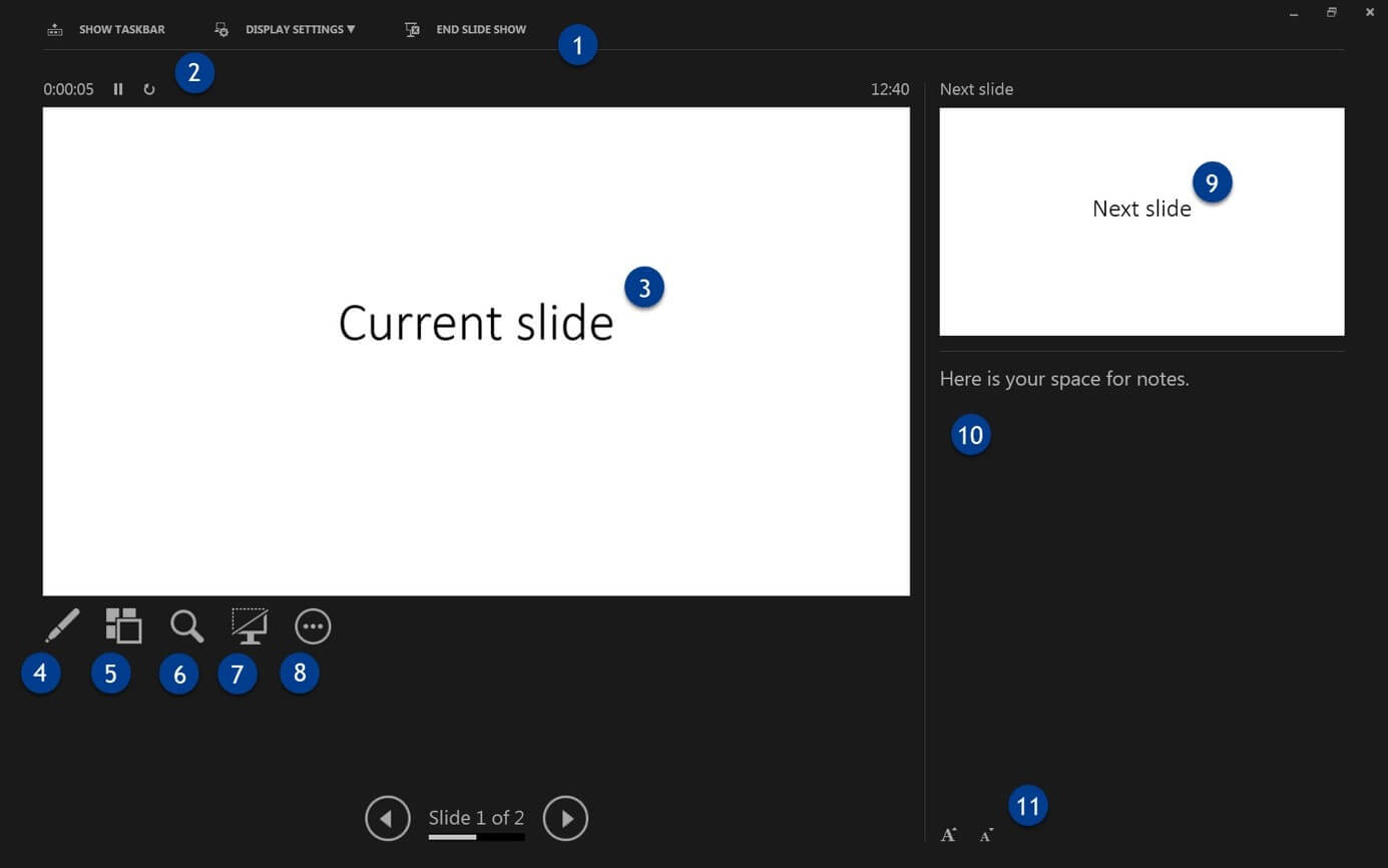 power point presentation presenter view