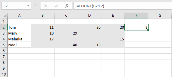COUNT function for a single row