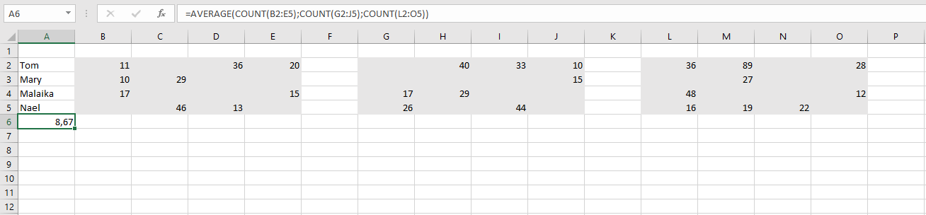Combining COUNT and AVERAGE in Excel