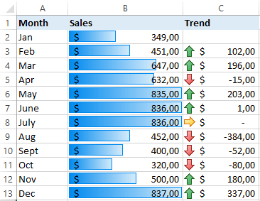 data.table conditional assignment