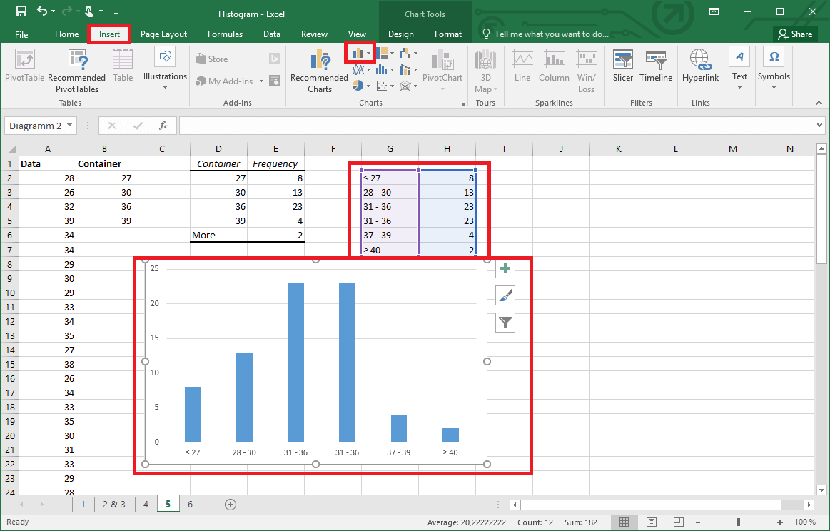 Making a histogram in Excel An easy guide IONOS