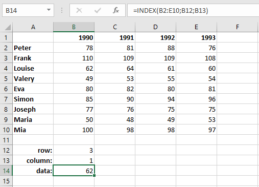 How to Use the INDEX Function in Excel - IONOS