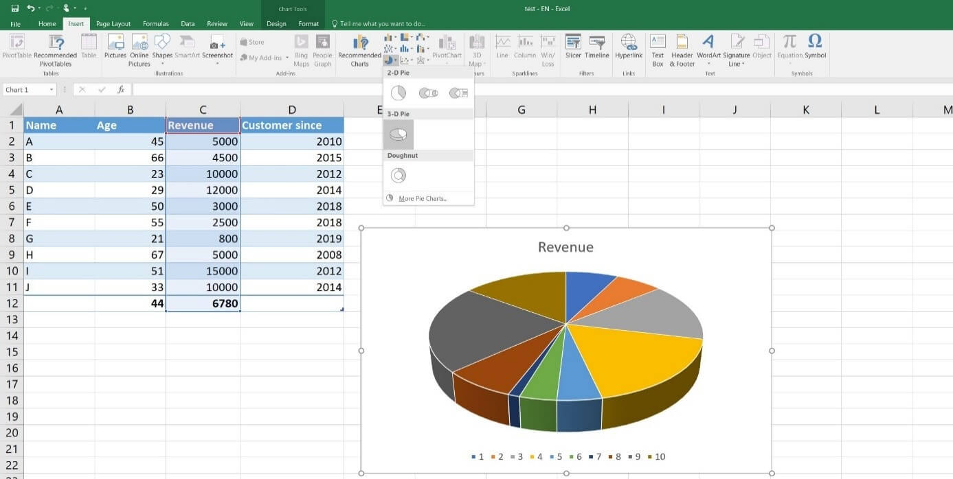 Excel Tables And Charts