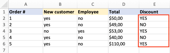 Excel IF AND | How to use the IF AND function - IONOS