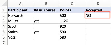 If Or Excel How To Use The If Or Function Ionos