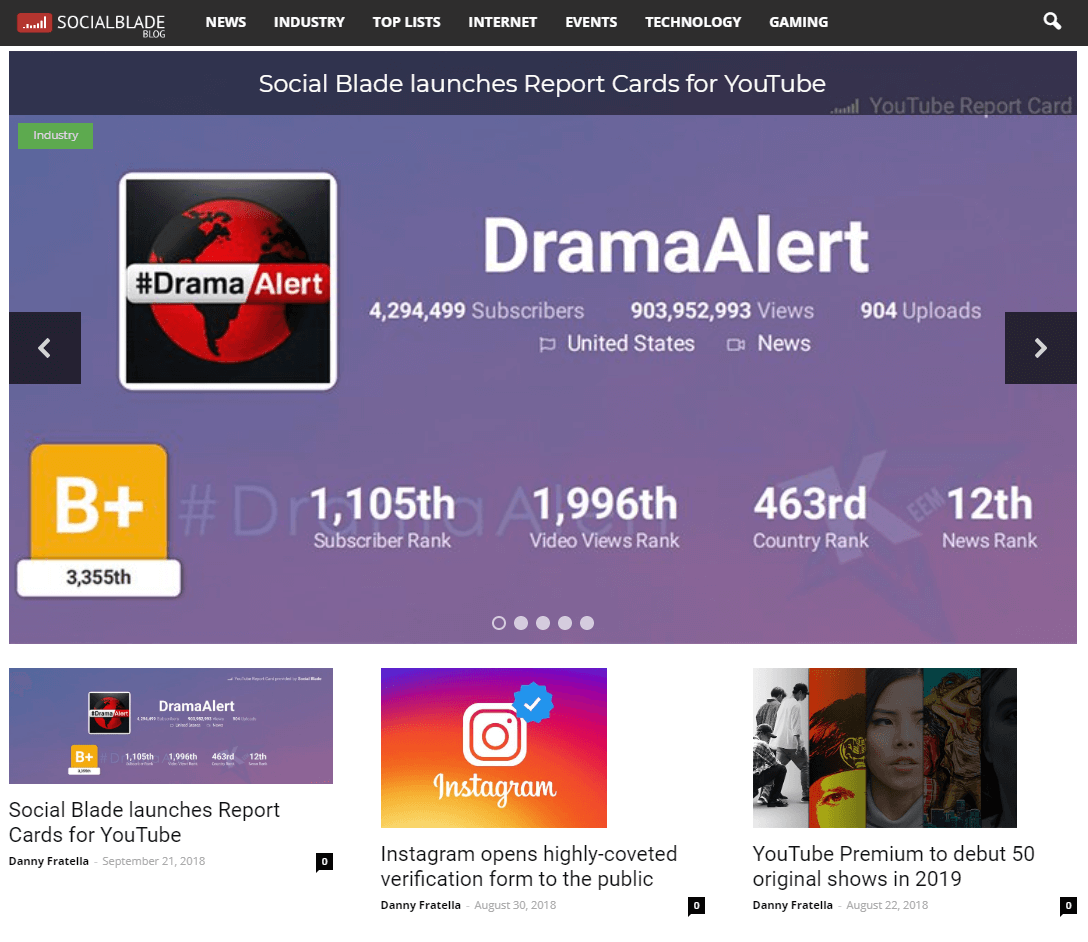 Social blade com. SOCIALBLADE. Сошел блейд. Social Blade stats. SOCIALBLADE 2015.