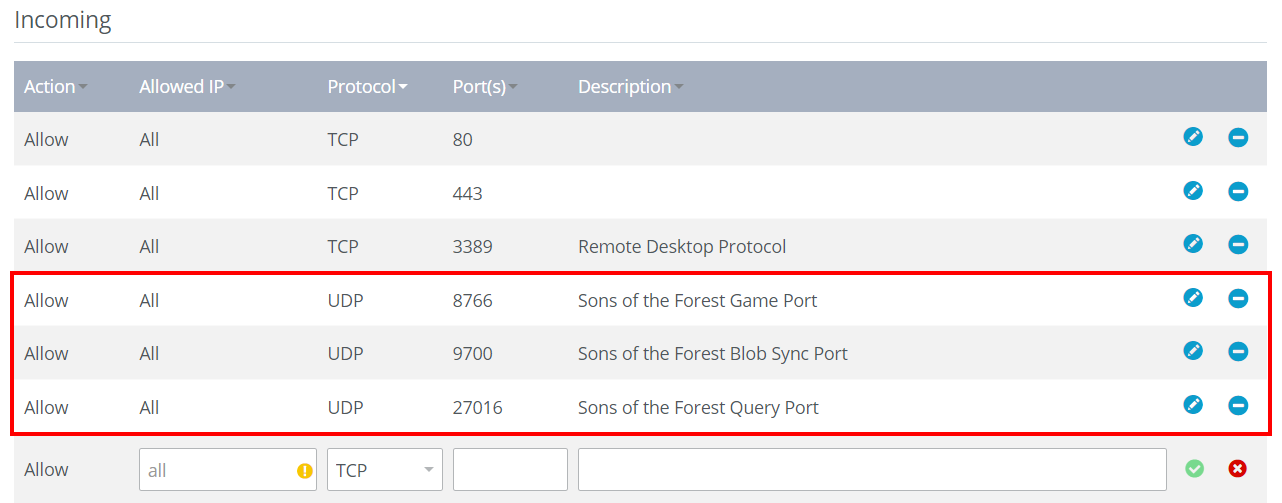 Sons of the Forest server: Opening ports in IONOS Customer Centre