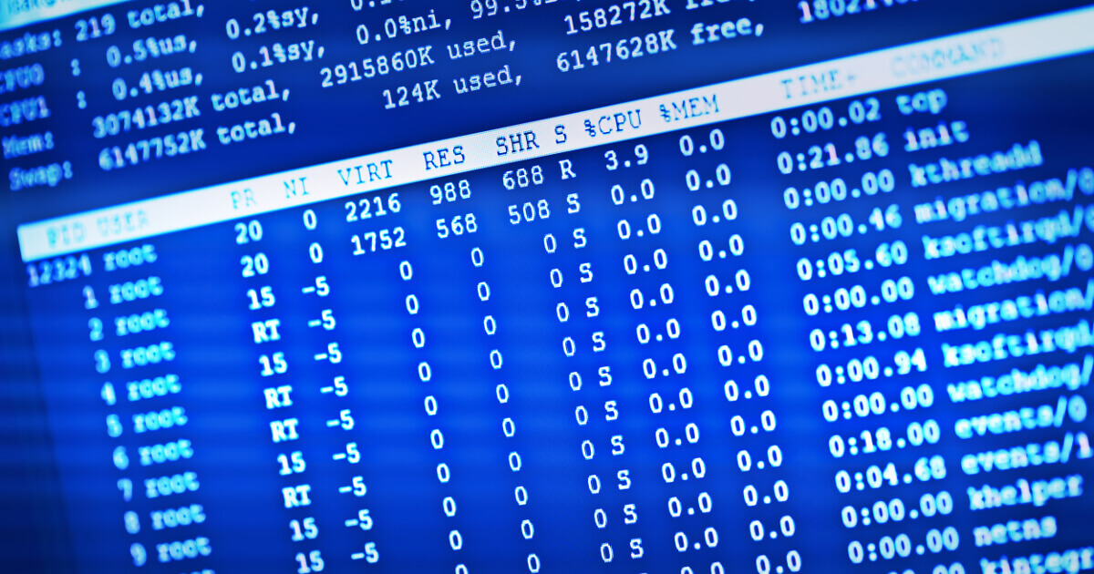 How do access control lists work? How do access control lists work?
