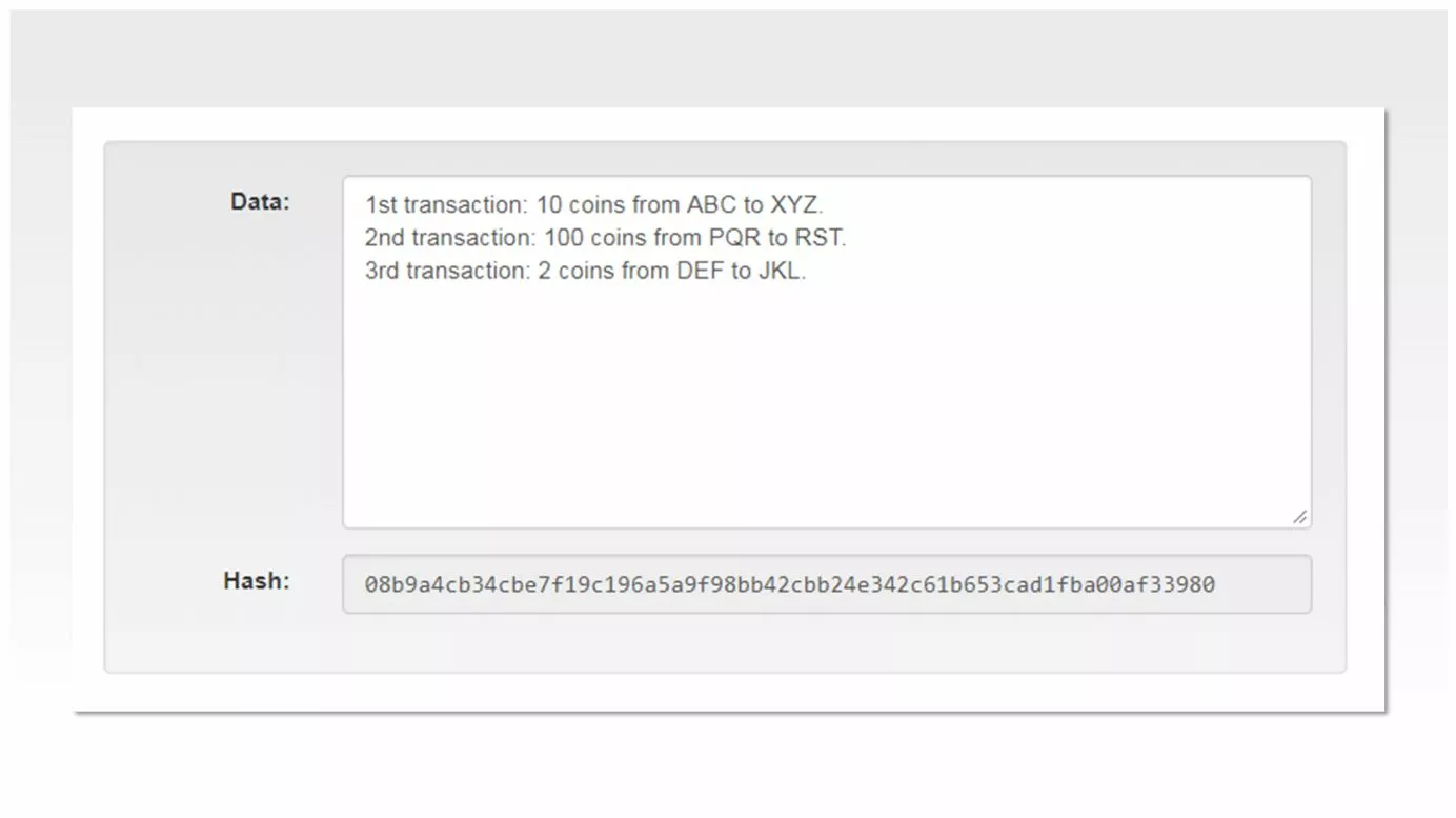 Image: The hash value generator as seen in the demo entitled “How Blockchain Works”