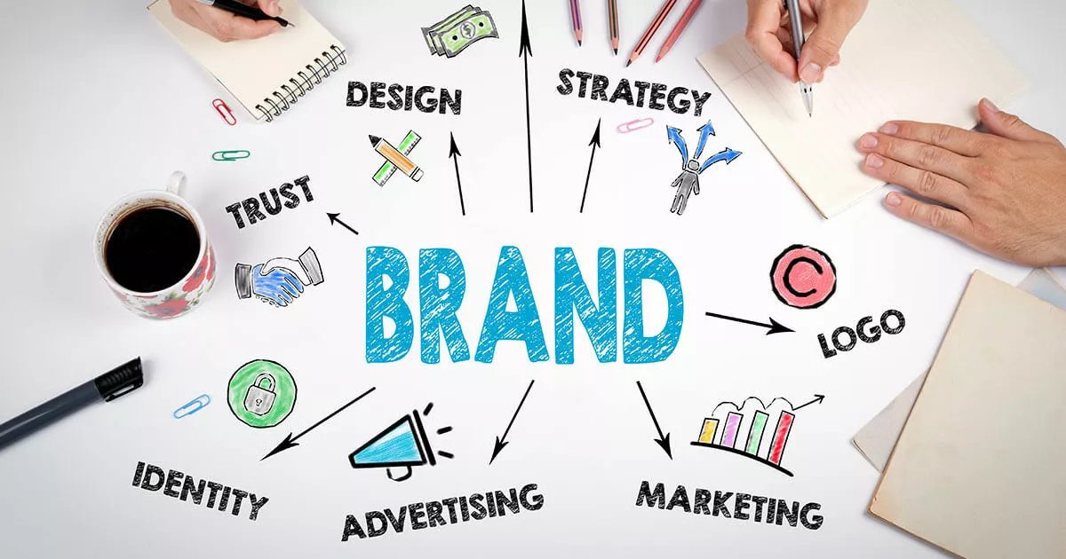 Image: How to practise brand building