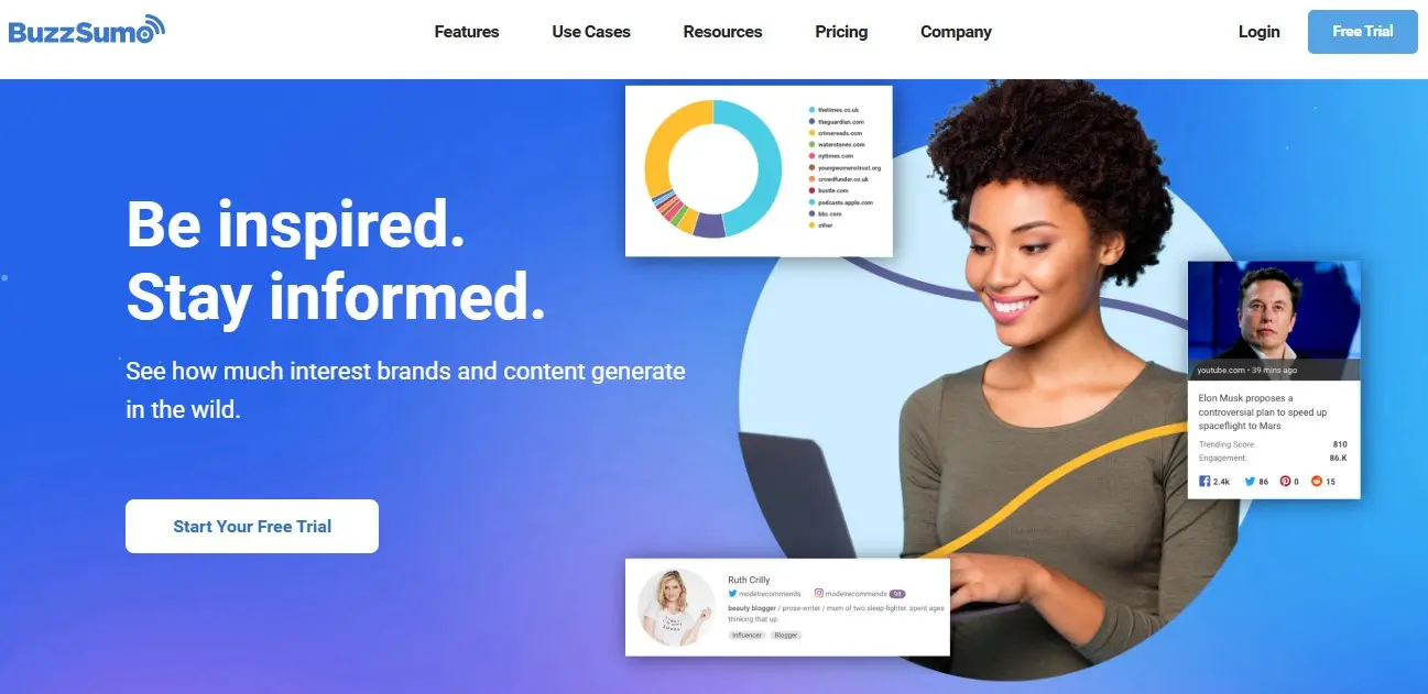 Screenshot of the BuzzSumo website Image: Screenshot of the BuzzSumo website