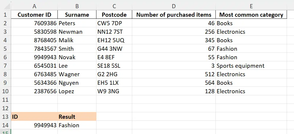 VLOOKUP result in Google Sheets Image: VLOOKUP result in Google Sheets