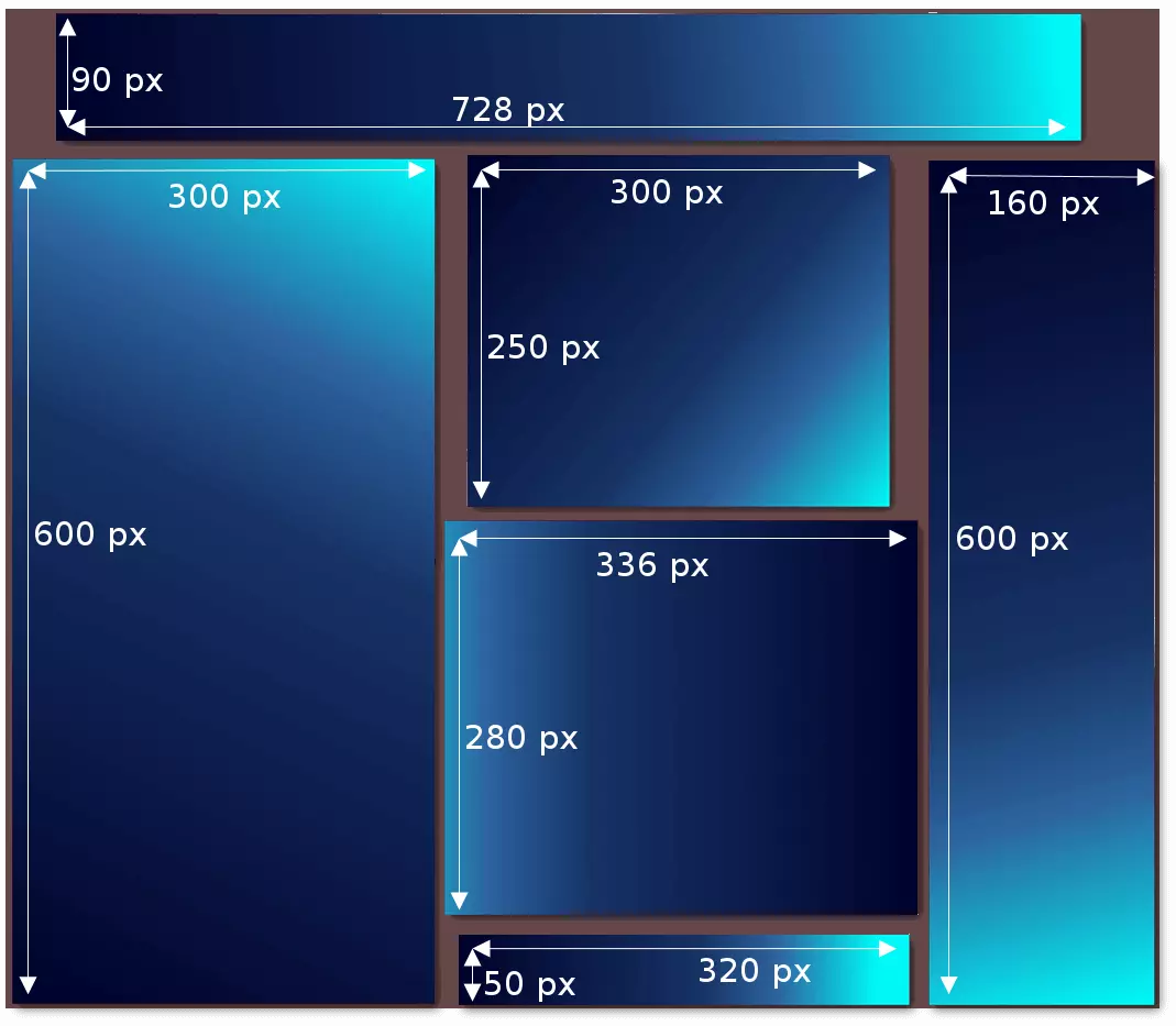 Image: Representing common advertising dimensions