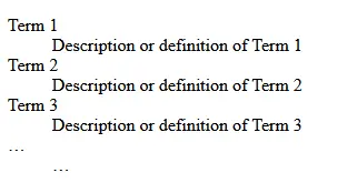 Example of a description list Image: Example of a description list