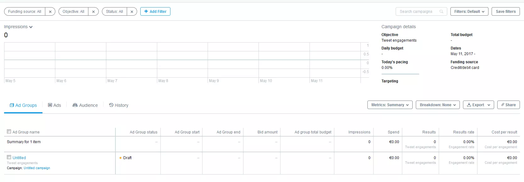 Image: Screenshot of the Twitter Ads campaigns overview