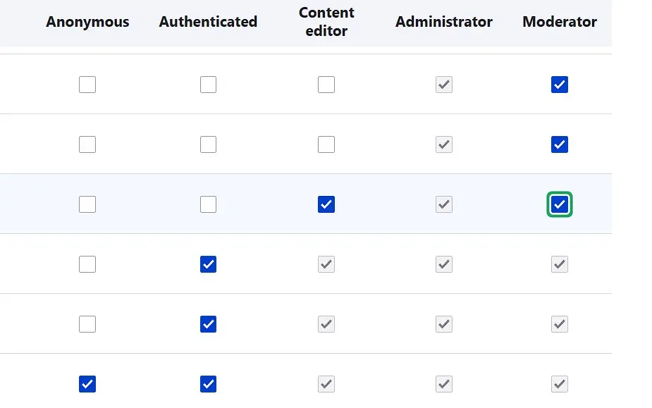 Drupal menu for setting permissions Image: Drupal menu for setting permissions
