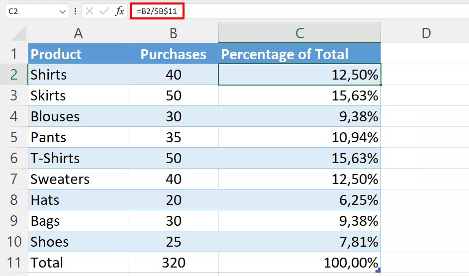 Table showing how to calculate percentages from the sum of different values in Excel Table showing how to calculate percentages from the sum of different values in Excel