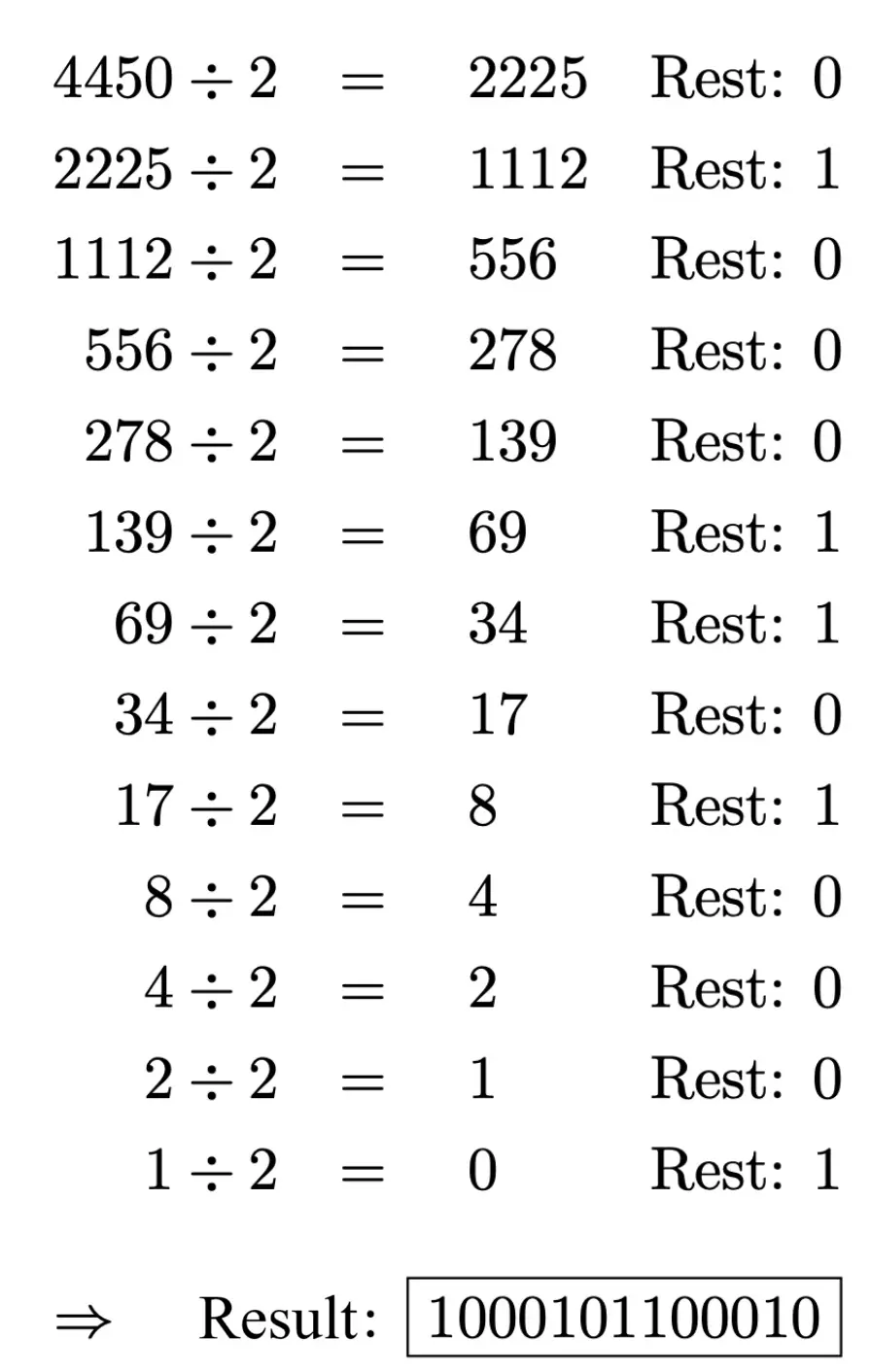 Image: Example calculation: Convert decimal number to Binary