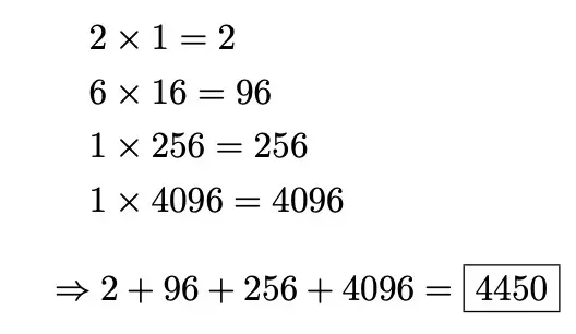 Image: Example calculation: Convert Hexadecimal Number to Decimal