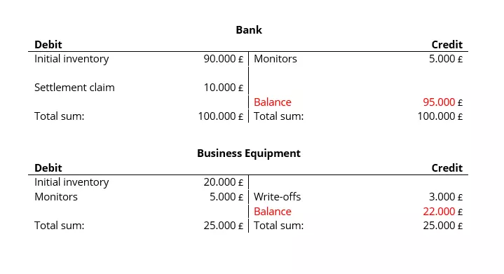 Image: UK-overview-two-asset-accounts.png