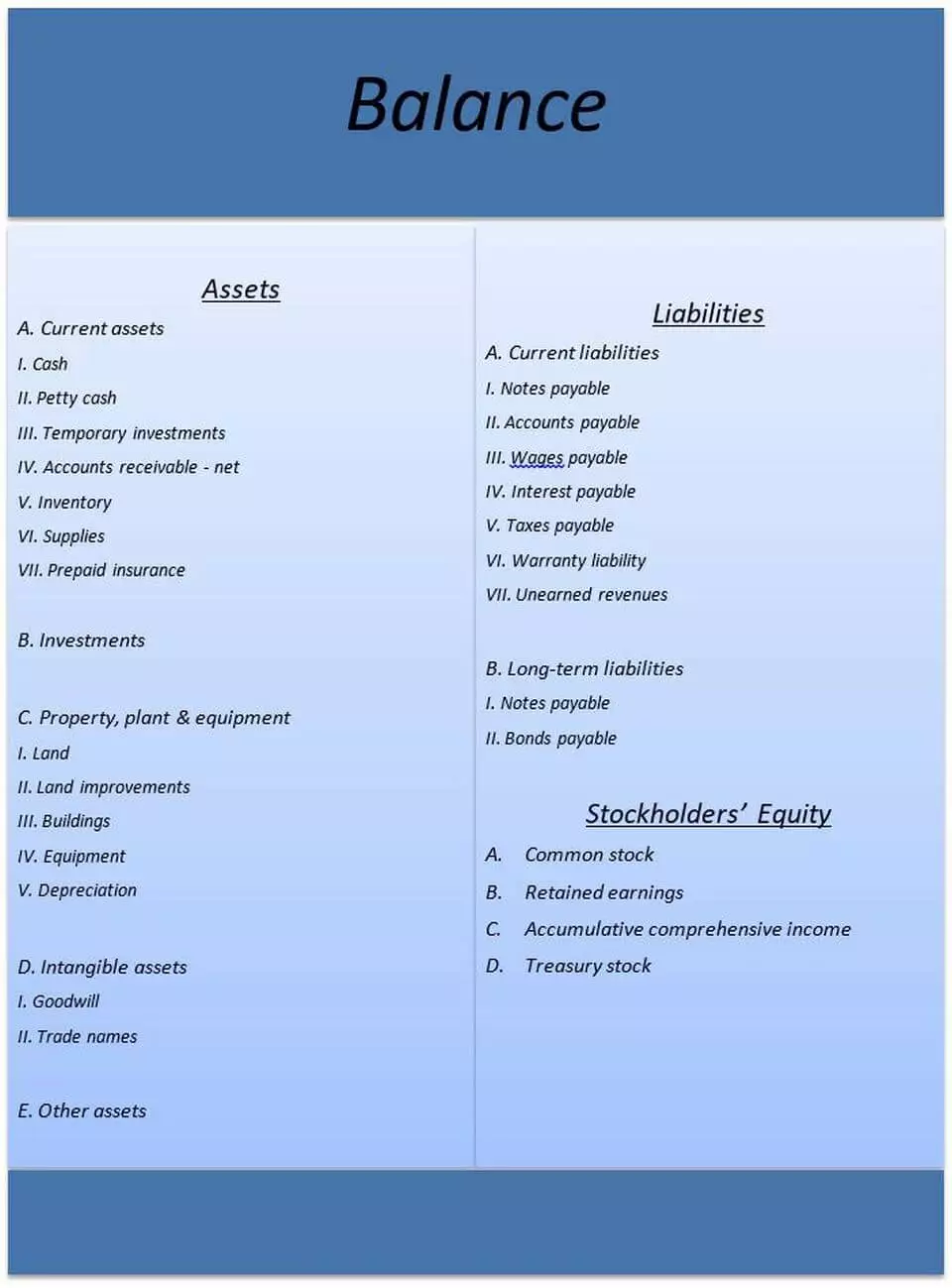 Image: balance-sheet-2-uk.jpg