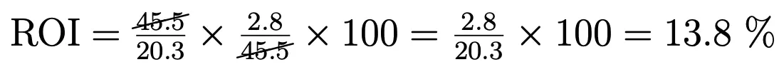 Image: ROI: Example