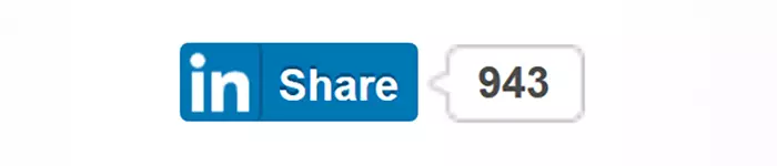 Image: The LinkedIn Share button