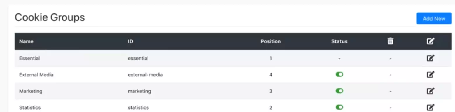 Image: Borlabs: cookie groups – standard categories