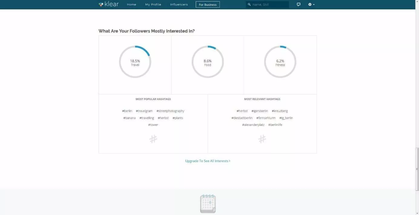 Image: Overview of statistics using Klear
