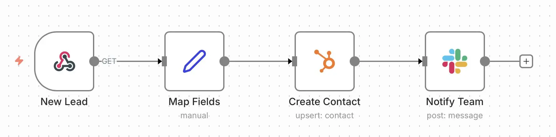 n8n workflow: process forms Image: n8n workflow: process forms