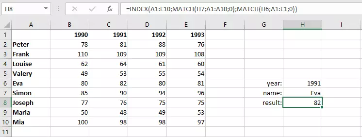 Excel MATCH Function | How to easily use Excel MATCH() - IONOS