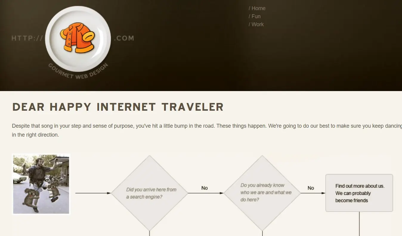 404 page of OrangeCoat Image: 404 page of OrangeCoat