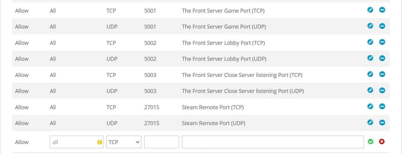 The Front: Server ports in the IONOS customer account Image: The Front: Server ports in the IONOS customer account