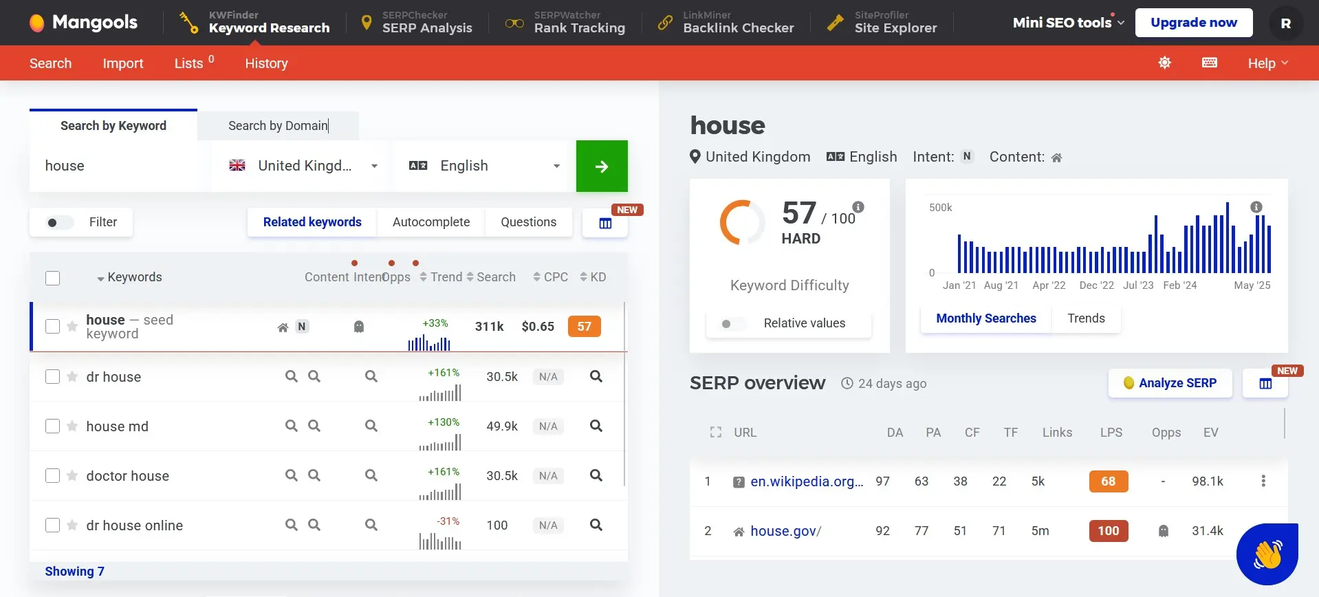 Image: KWFinder: Result of the keyword check for the search term ‘house’