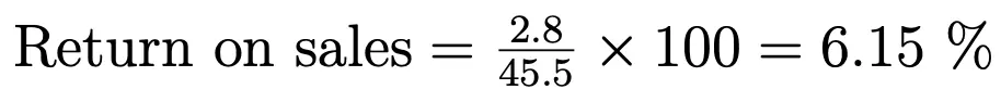 Image: Return on sales: Example