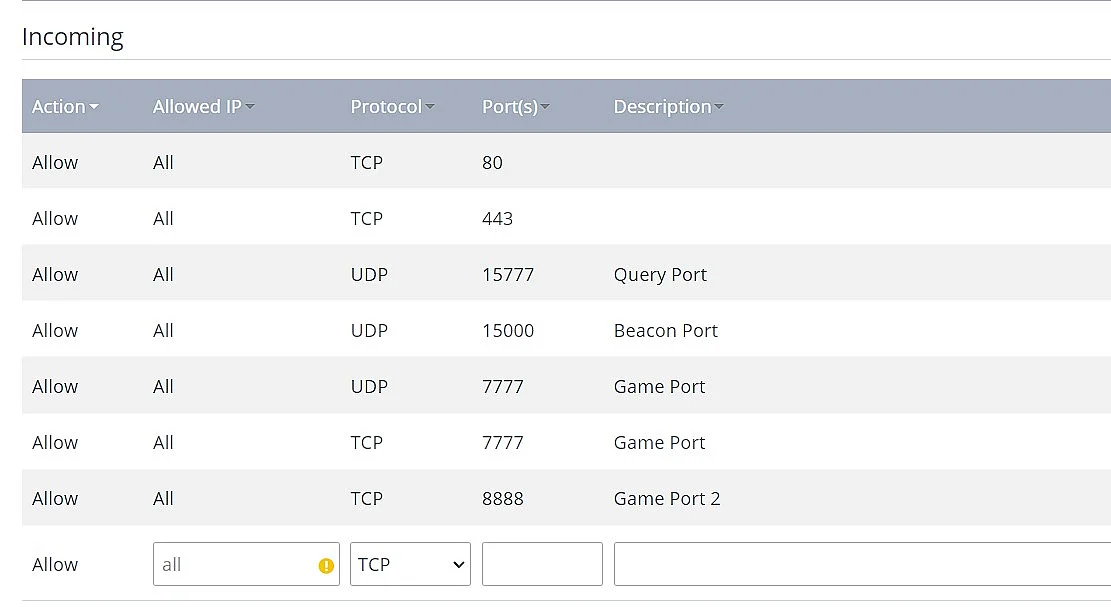 Image: Satisfactory: Opening server ports in the IONOS Cloud Panel