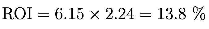 Image: ROI: Example of an alternative formula Formel