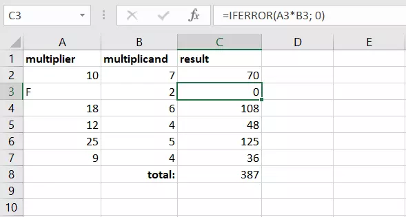 Image: Inserting a value with the IFERROR function