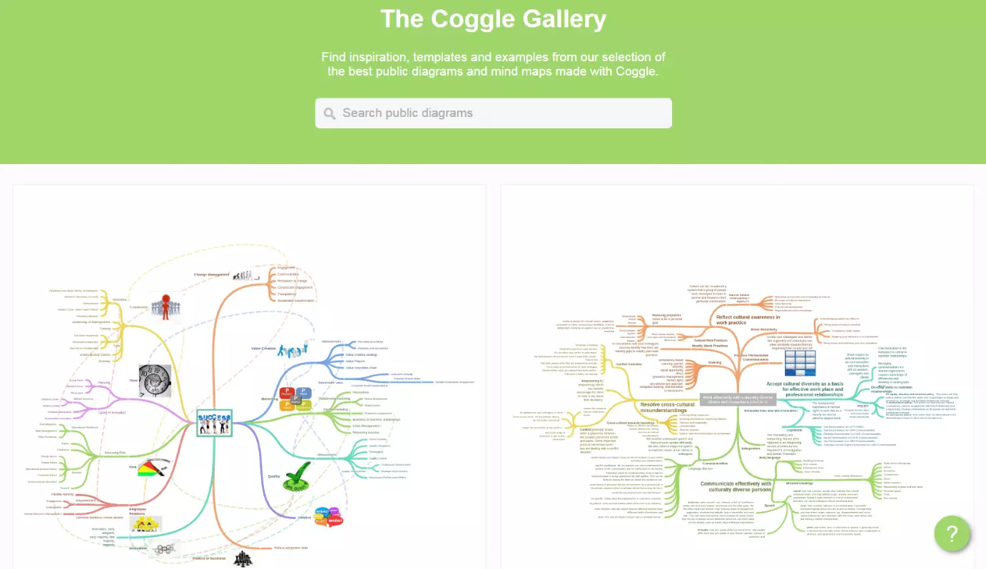 Image: DE-mindmap-coggle.png