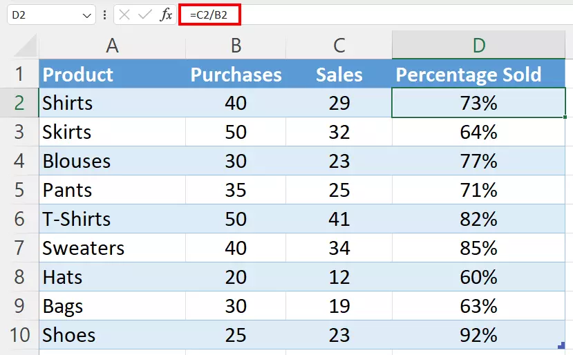 Excel: Percentage of items sold Excel: Percentage of items sold