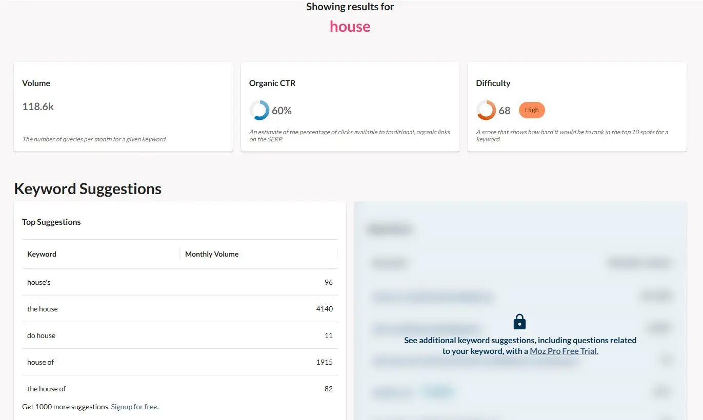Image: Moz Pro Keyword Explorer: Results page for ‘house’