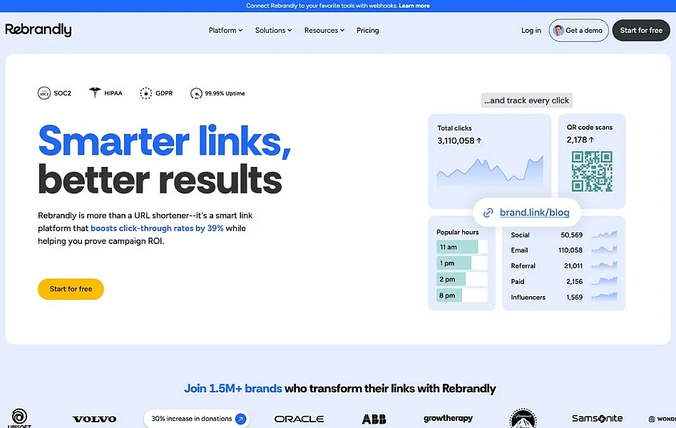 Image: Screenshot of the Rebrandly URL shortener