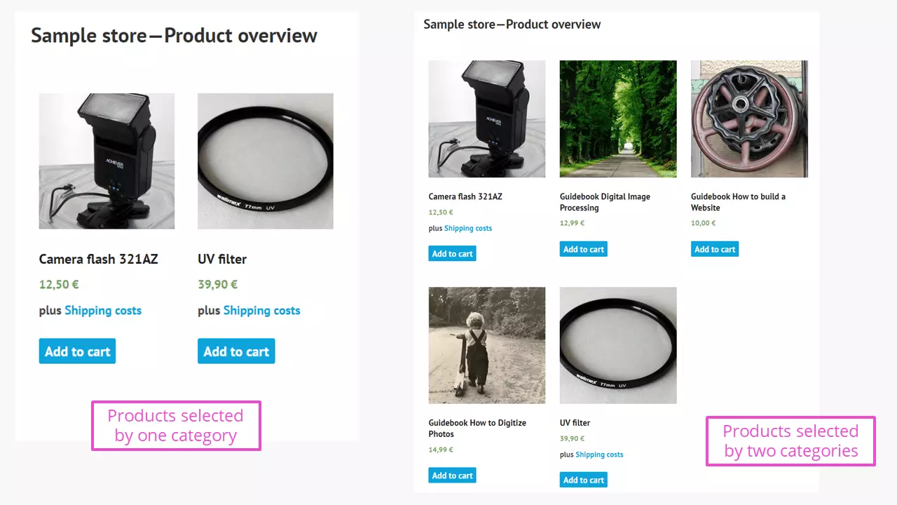Image: WooCommerce shortcodes: Products displayed using categories