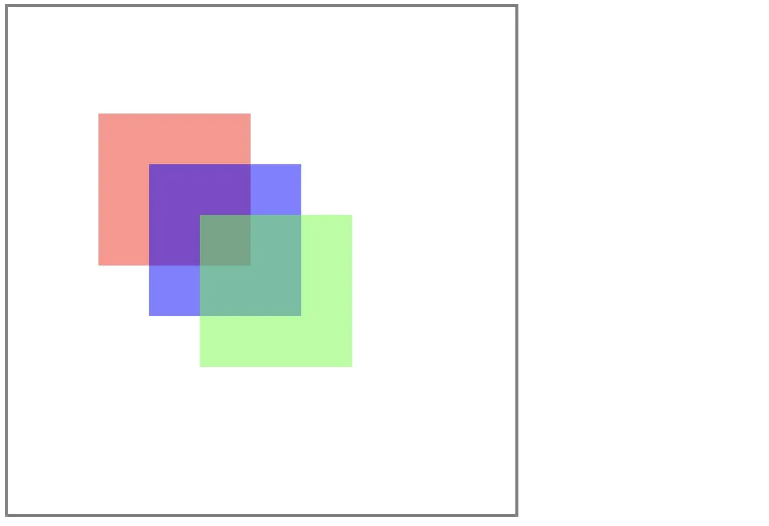 Image: Absolute positioning of CSS boxes