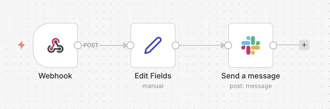 Image: n8n workflow with Slack: To automate system alert sharing