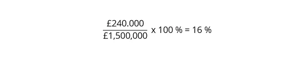 Image: UK-example-calculation-ebit-margin.png