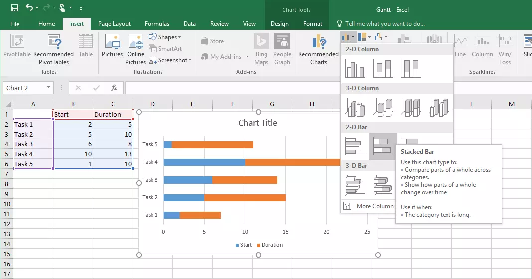 Image: A bar chart in Excel
