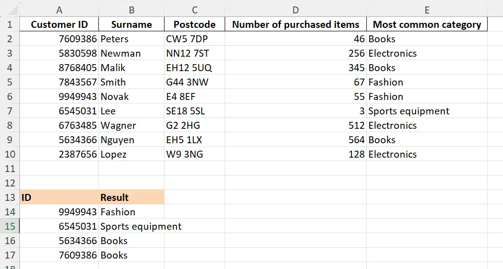 VLOOKUP results in Google Sheets Image: VLOOKUP results in Google Sheets